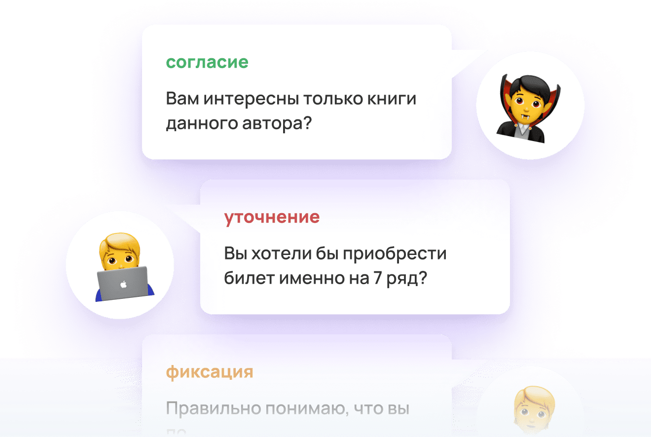 Закрытые вопросы в продажах: техники, примеры и эффективные подходы